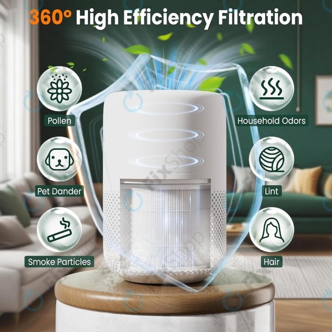 Levoit Core Mini - HEPA-Filter 3-in-1 (Aktivkohle) (2 Stück)