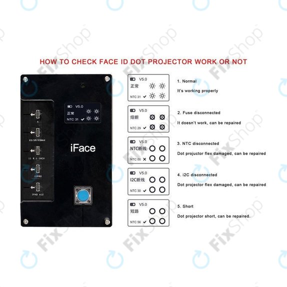 iFace - Matrix Tester für Face ID Reparatur (iPhone X - 11 Pro, iPad Pro)