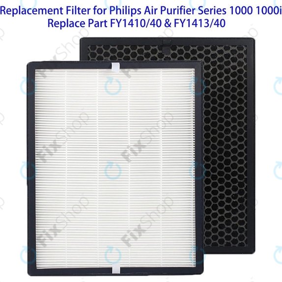 Philips 1000-series, 1000i-series, AC1214, AC1215, AC1217 - Filtersatz (HEPA + Aktivkohle)