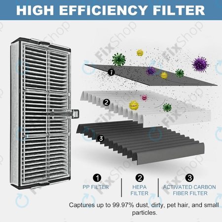 Xiaomi Dreame X40 Ultra, L40 Ultra, X30 Ultra, L10s Ultra Gen2, L10s Pro Ultra, Mova E30 Ultra - HEPA-filter