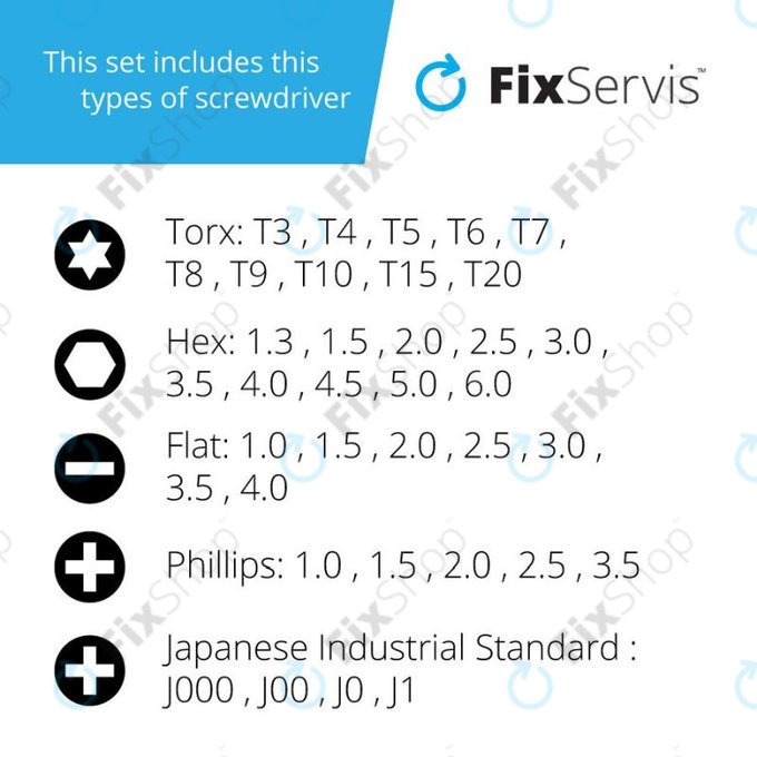 Jakemy JM-8126 - Auswechselbarer Schraubendreher-Satz 58in1