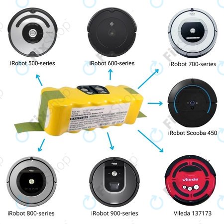iRobot Roomba 500, 600, 700, 800, 900-series, R3, Scooba 450, Vileda 137173 - Akku Batterie 11702, GD-Roomba-500, VAC-500NMH-33 Ni-MH 14.4V 3500mAh