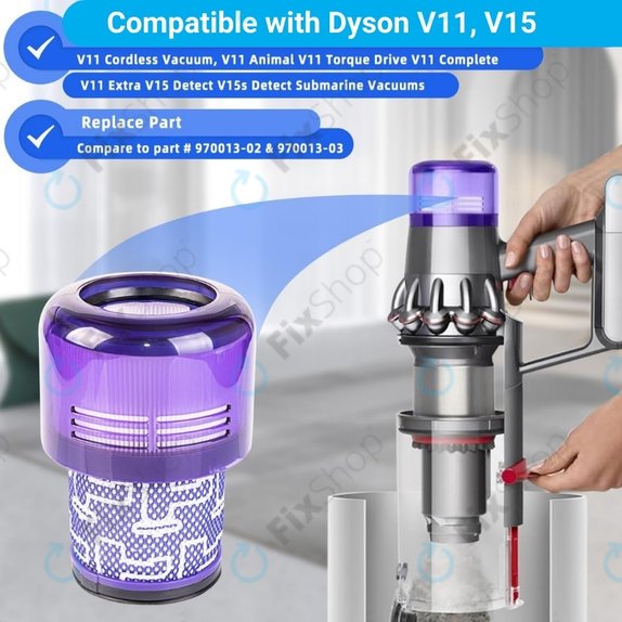 Staubfilter, 2 Stk. für Dyson V11, V15