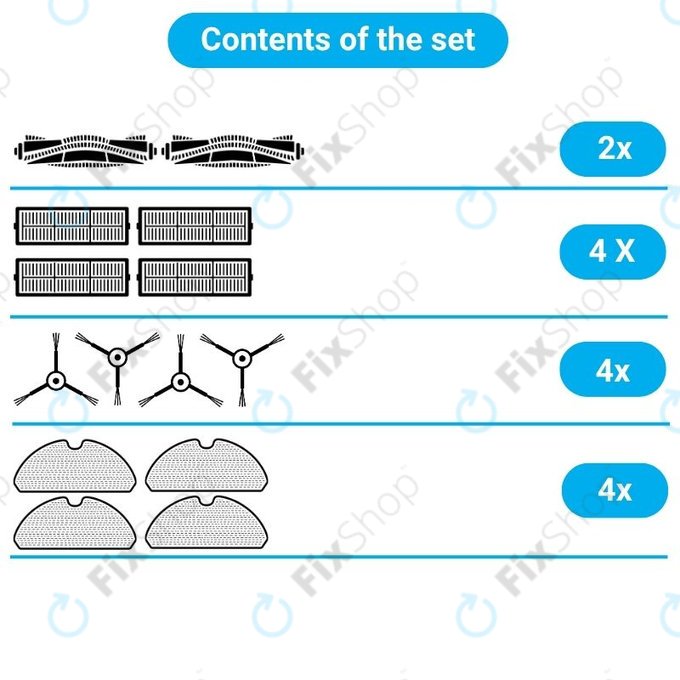 Ersatzteilset für Xiaomi Dreame Bot L10 Pro, D9, D9 Pro, D9 Max, Trouver LDS (2x Hauptbürsten, 4x Filter, 4x Seitenbürsten, 4x Wischpads)
