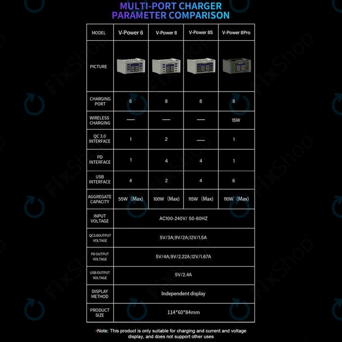 Mechanic V-Power 8S - Serviceladegerät