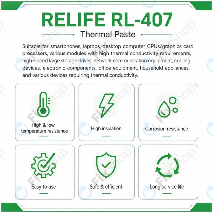 Silikon-Wärmeleitpaste Relife RL-407, 6 W/mK, 20g, rosa