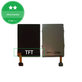 Nokia N77,N82,N78,6210n,N79,6760, E75,5730,E52,E55,E66,5330 - LCD Display TFT