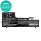 Akku batterie für Lenovo Yoga Slim 7-15IIL, 4500mAh, Li-Pol, 15.44V, L19C4PF5, HQ